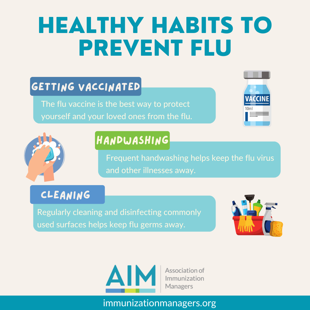 Flu Resources - Association Of Immunization Managers